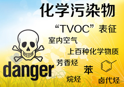 甲醛，你真的了解了嗎？