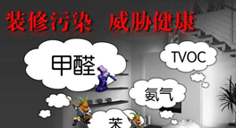 去除甲醛及裝修異味的有效方法有哪些？