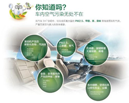 一車藏百毒，關(guān)心車內(nèi)室內(nèi)空氣治理