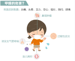 新房裝修甲醛多久能去掉？有哪些危害？