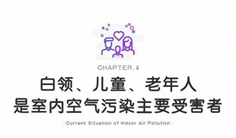 室內(nèi)污染偷偷侵襲你的健康！