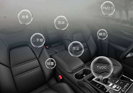 車內(nèi)甲醛是從那來(lái)的？
